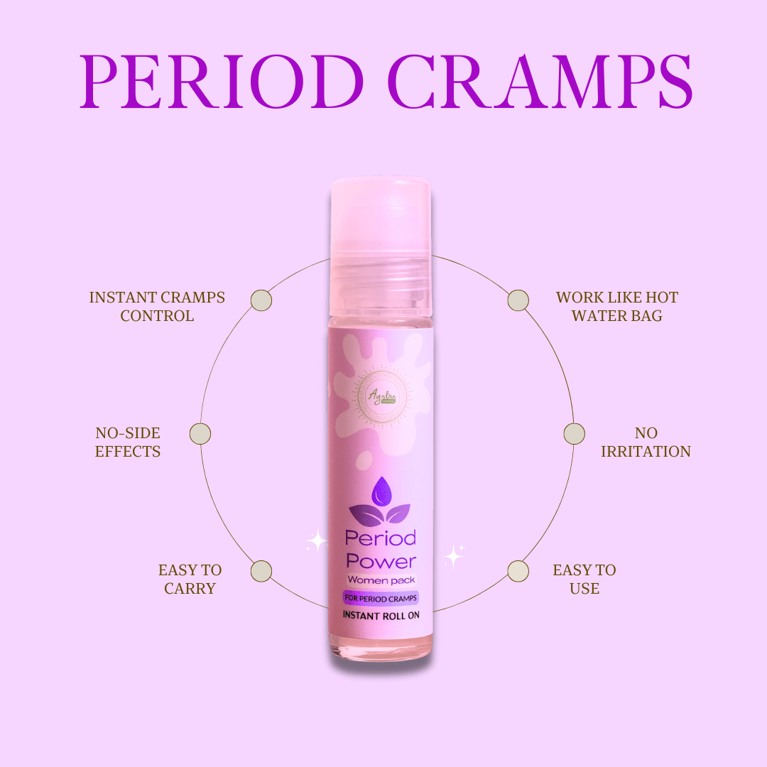 Magic trial pack of Roll on - AyutriMassage oil