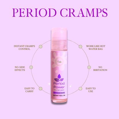 Magic trial pack of Roll on - AyutriMassage oil