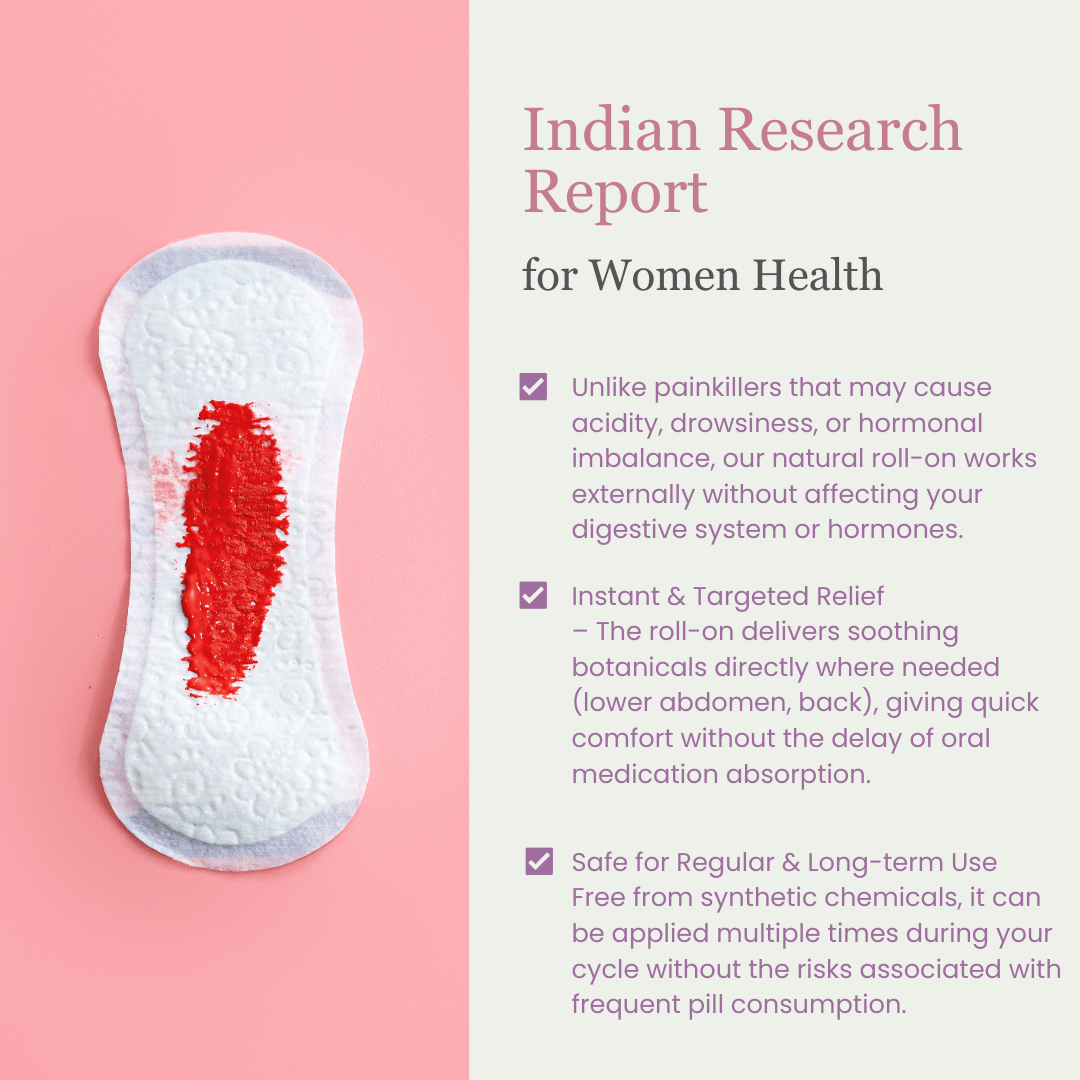 Period Cramps Power pack roll on - Ayutri