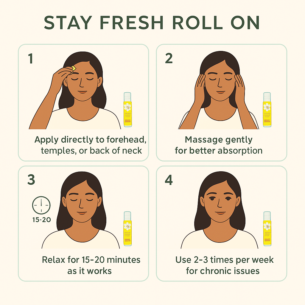 Stay fresh Aromatherapy Roll on for Migraine | Sinus | Cervical | Body - Ayutri