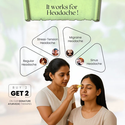 Stay fresh Aromatherapy Roll on for Migraine | Sinus | Cervical | Body - Ayutri